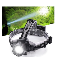 Rechargeable Headlamp,4 Kind Modes, Zoom, Waterproof Head Lamp, Red Blue Warning Hardhat Headlamp for Camping Running Hunting(Black)