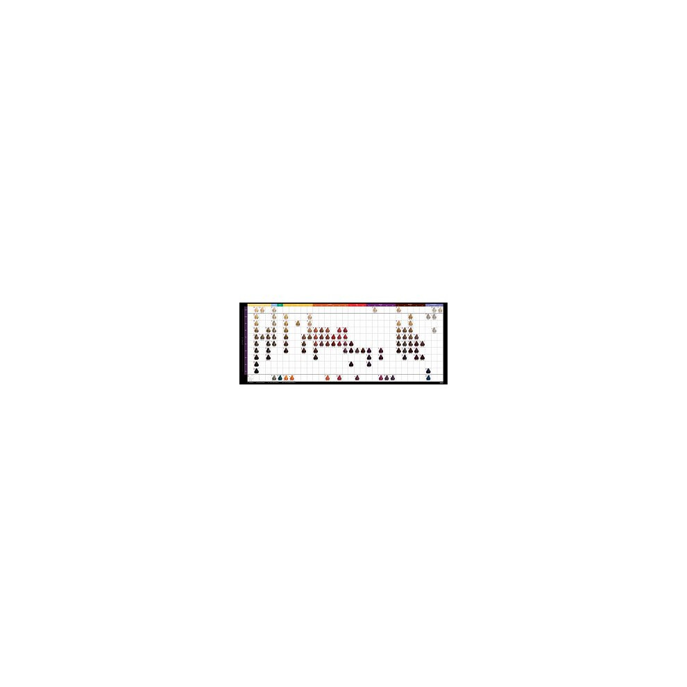 Kadus Colour Chart