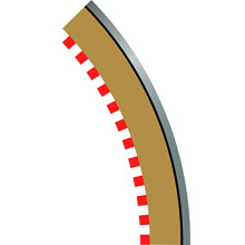 Scalextric C8225 Borders Tan Inner Radius - 45 Degrees