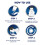 NIVEA Nivea Men Λοσιόν Προσώπου κατά της Λιπαρότητας (10X Λεύκανση), 100Gm 100Ml 4