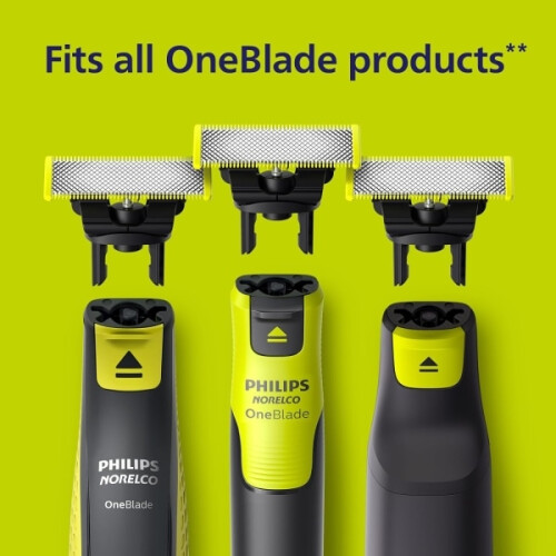 3-pack of razor blades compatible with Philips Oneblade Replacement 1