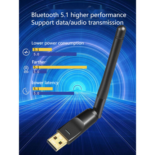 Power Class 1 Bluetooth Adapter,Bluetooth Receiver Transmitter,Driver-Free for Win8 or Above,Transmission Distance 100 M 2