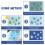 50 Sheets Paper Kit White Blues Sensitivity Sun Paper DIY Sun Printing Paper(A4/8.27 x 11.69 Inches) 4