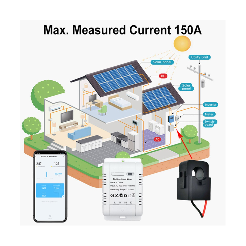 Tuya Solar Pv Bidirectional Wifi Energy Meter With Ct 150A Two Way Clamp Current Sensor Transformer App Monitor Power 4863233638411