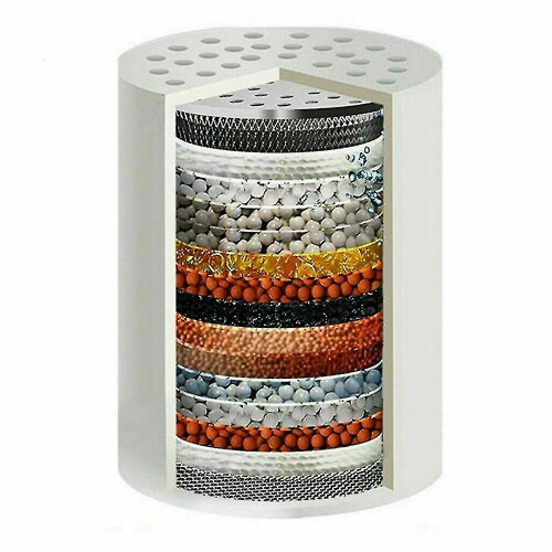 Universal Shower Filter Water Filter Softener Hard Water Purifier Shower Head 1