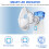 Nebuliser Machine for Adults & Kids, USB-C Rechargeable Nebuliser 5