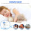 Nebuliser Machine for Adults & Kids, USB-C Rechargeable Nebuliser 6