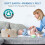 Diaper wet portable storage bag Foldable compartmentalized storage bag 6