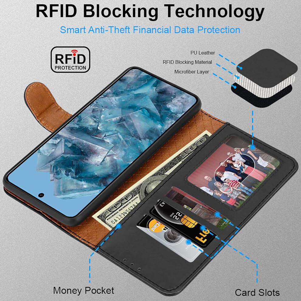 black--google-pixel-8-pro-case--rfid-blocking-phone-cover