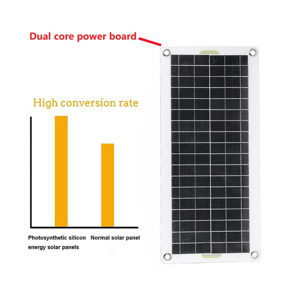 50W Solar Water Pump 800L/H Dc12v Low Noise Solar Water Fountain Pump For Family Garden Water Fountain Irrigation Pump 4851062727178