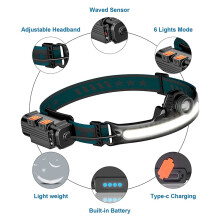 2X Lámpara de Luz de Cabeza LED Recargable, Linterna de Luz de Cabeza de 1000 Lúmenes con Sensor de Movimiento, con 4 Clips de Casco para Acampar,
