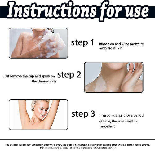 1pcs Dermax White Tag Treatment Moisturizing Body Spray Effective 1