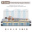 Vesgantti (Double) 9.4Inch  BoxTop Pocket Sprung Mattress Medium Firm 5
