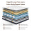 Vesgantti (single) 11 Inch Box Top Pocket Sprung Mattress Medium Firm 4