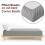(Double, Grey) 40cm Extra Deep Full Fitted Bed Sheet All Sizes UK 3