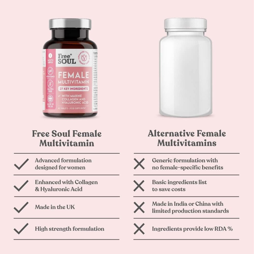 Free Soul Women's Multivitamins And Minerals Collagen Hyaluronic Acid 27 Minerals 60 Tablets Gluten Free No Synthetic Fillers Or Binders Uk Made By