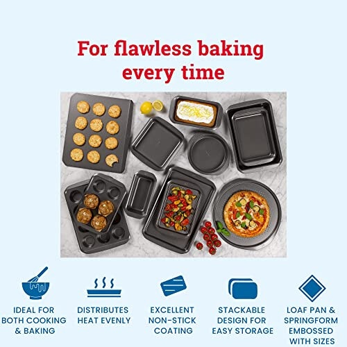 10A11621 Essential Non-stick Baking Set - Includes 20 cm Springform Cake Tin, 2 lb Loaf Tin and Baking Tray - Carbon 2
