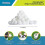 Bestway Flowclear Polysphere Filtration Filter Material for Above Ground Pool Sand Filter Pumps 2