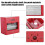 Emergency Exit button, Emergency Button Emergency Exit Fire Alarm Button Release Security Glass Break Alarm Switch for 5