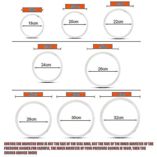 (24cm) Silicone Seal Ring Replacement Heat Resistant Kitchen Pressure Cooker Tools