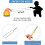 Marshmallow Roasting Sticks, Smoked Skewers Telescopic Rotating Fork 5