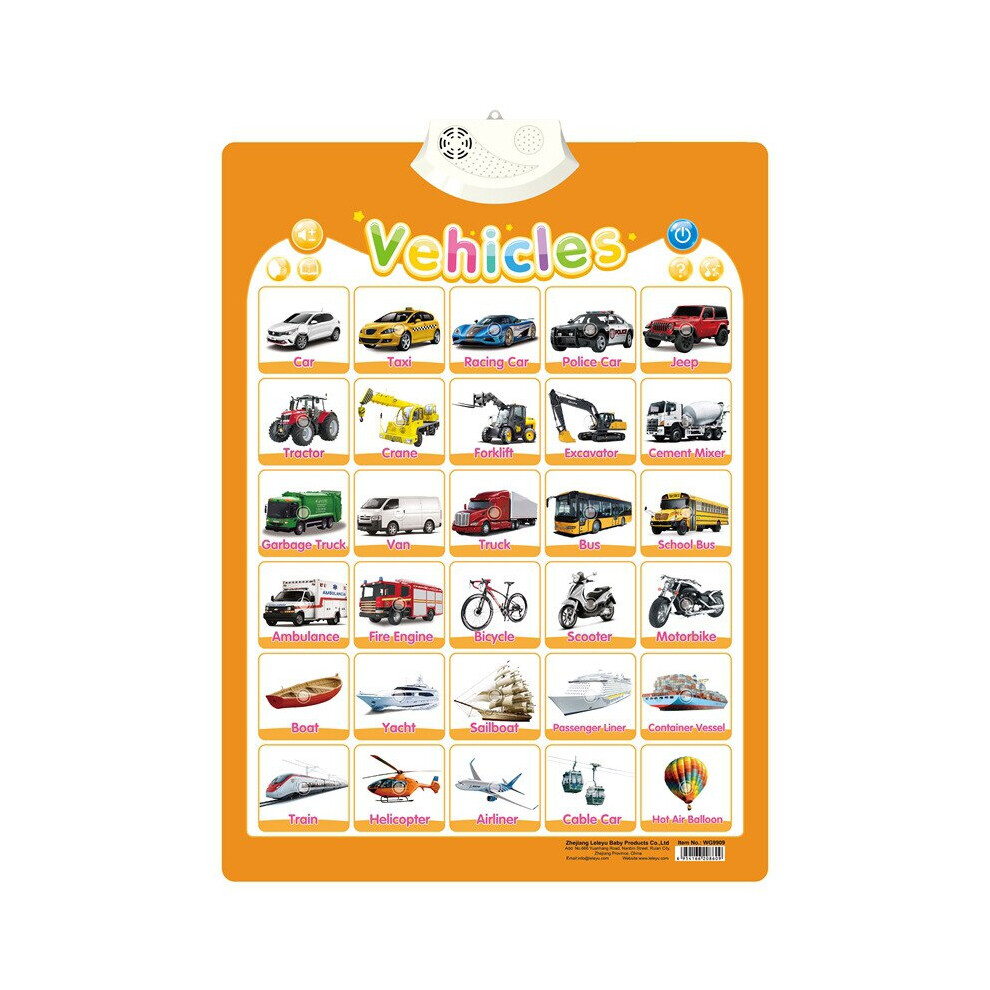 (D) My Body Pvc Kid Cognitive Abc Wall Chart Educational Audio Talking Poster Aihongtai