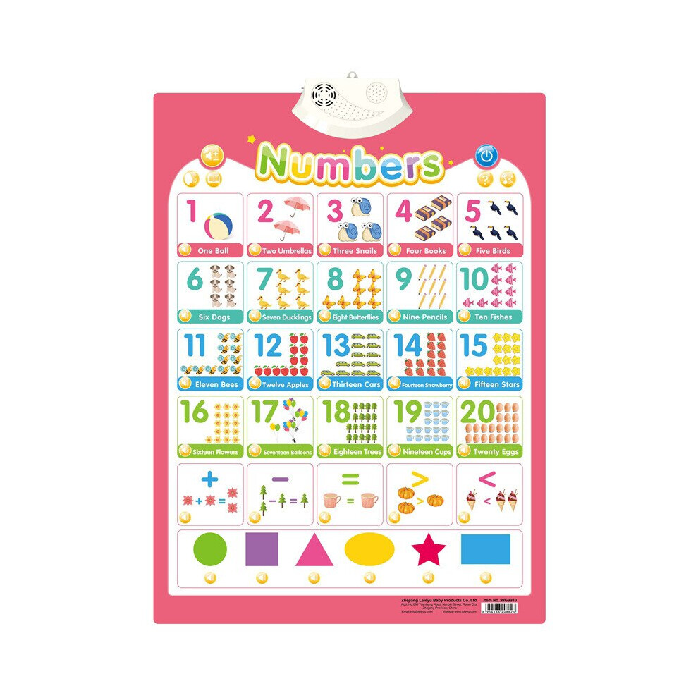 (F) My Body Pvc Kid Cognitive Abc Wall Chart Educational Audio Talking Poster Aihongtai