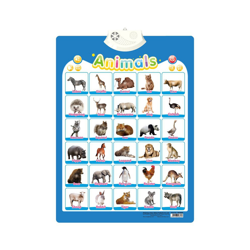 (A) My Body Pvc Kid Cognitive Abc Wall Chart Educational Audio Talking Poster Aihongtai
