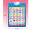 (Type 2) Russian number Educational Phonetic Chart Learning Machine Electronic 1