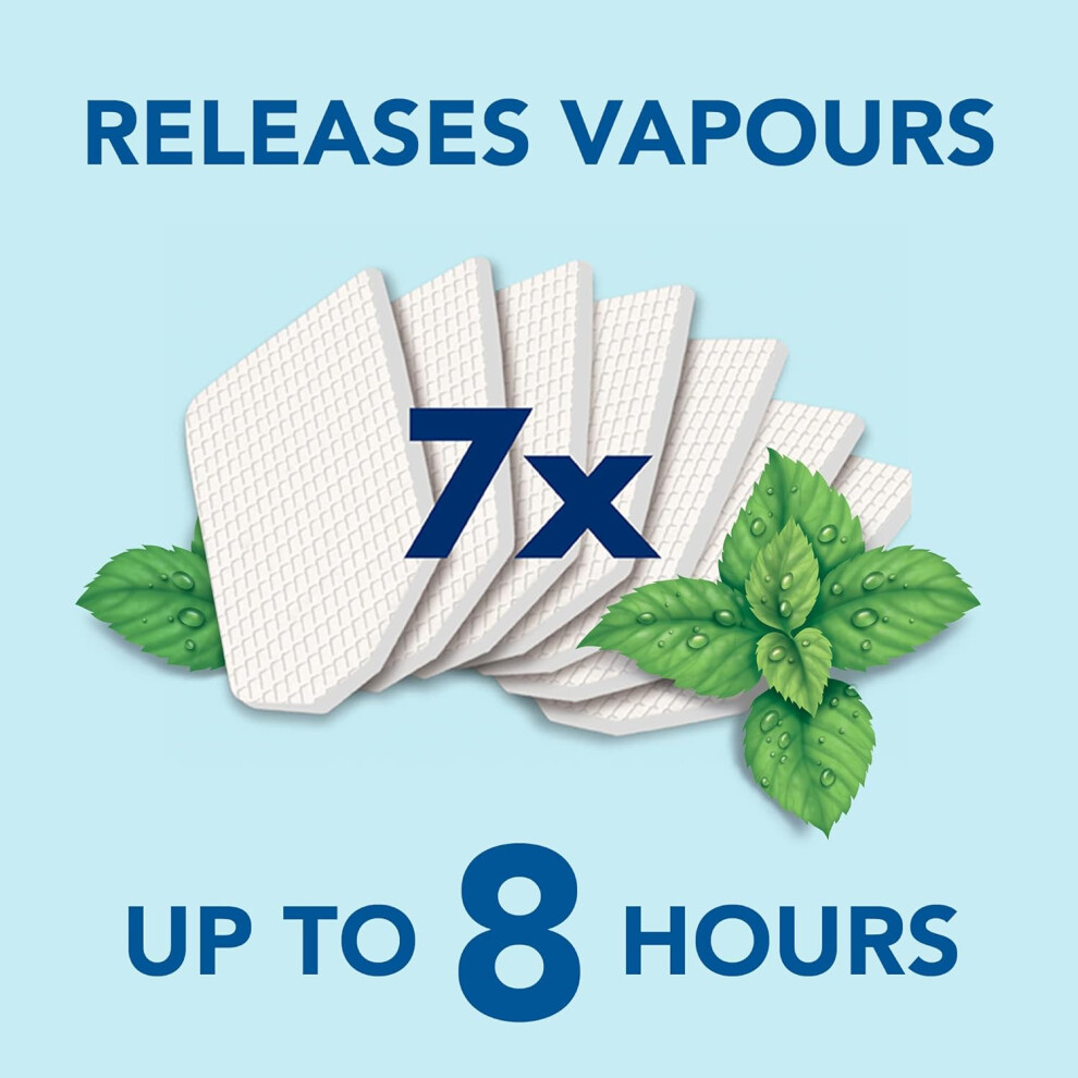 Vicks VapoPads Menthol Scented Pads with Essential Oils Pack of 1 Inhalers Diffusers Suitable for Colds and Congestion Releases Soothing Vapours VH7