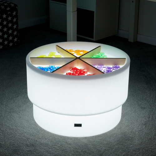 Sensory Mood Discovery Table 1