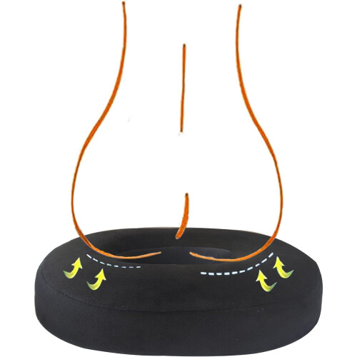 Ring Memory Foam pad - relieves hemorrhoids, tailbone pain 2