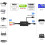 RCA to HDMI Converter, AV to HDMI Adapter 5