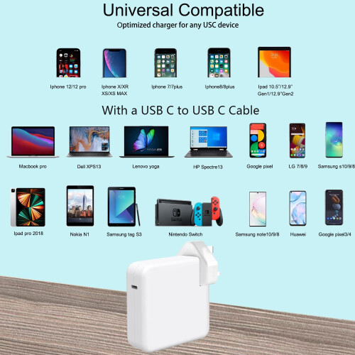 Mac Book Pro charger-106W Super Fast Charger 1
