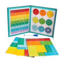 (1 Pc) Learning Math Educational Toys Arithmetic Rainbow Intelligence Developing Supplies