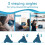 Tablet pillow holder for tablet/IPad 4