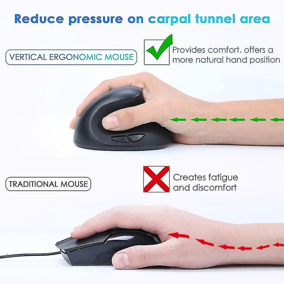 2.4G Wireless Mouse Ergonomic Mouse Computer Office Vertical Grip Mouse Noiseless Mouse For Compute 9033322178486