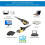 10m/33ft CAT8 Ethernet Cable 7
