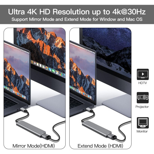 macbook adapter multiport, 6 in 1 USB C HUB Adapter 2
