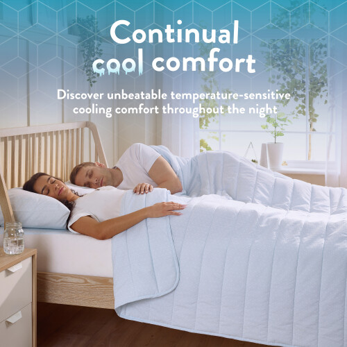 Slumberdown (King) Slumberdown Cool Summer Temperature Regulating Coverless Duvet 2