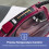 GEEPAS Geepas 2400W Digital Steam Iron Digital Temperature Control - 350ML 5
