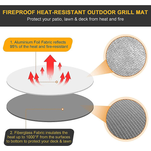Fire Pit Mat For Decking, Heat Resistant Fireproof Mat For Wood Burning Fire Pit 2