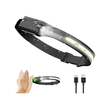Led Headlamps Outdoor,Rechargeable Led Head lamp Flashlight , iPX4 Waterproof Headband Light,Lightweight Motion Sensor Camping Headlights(Black)