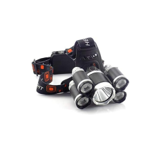 Head Torch Led Headlight Headlamp Head Lamp Flashlight USB Rechargeable 18650 Torch Camping Hiking Night Fishing Light(Black)