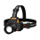 Chronus LED Head Torch Headlamp USB Rechargeable, Waterproof Zoomable Rotatable Head Torch Flashlight with 3 Modes(Black) 1