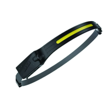 LED Headlamp 600mAh USB Rechargeable Headlight Torch Work Light Bar Head Band Lamp with Motion Sensor for Adults Camping Accessories Gear(Black)