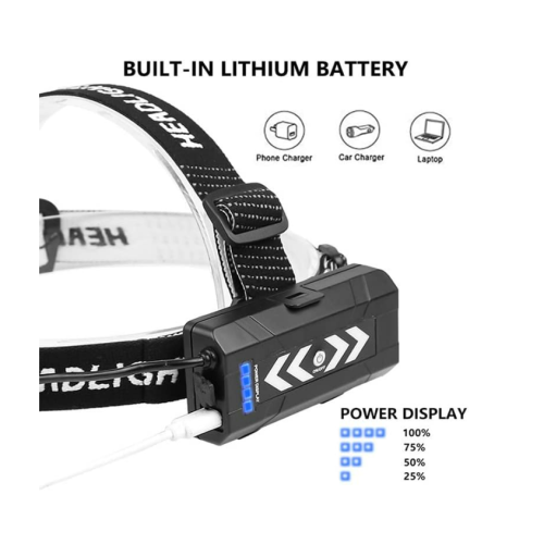 Headlamp XP50.2 Led Head Lights Zoom Headlights USB Rechargeable Head Flashlight(Black) 1