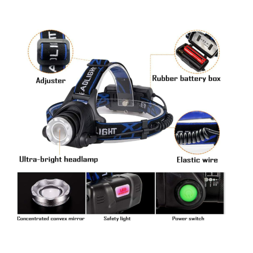 Head Torch, Headlamp,USB Rechargeable LED Head Lamp,USB Headlight with 3 Modes Torch Lamp(Black) 1
