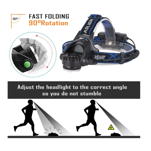 Head Torch, Headlamp,USB Rechargeable LED Head Lamp,USB Headlight with 3 Modes Torch Lamp(Black) 2