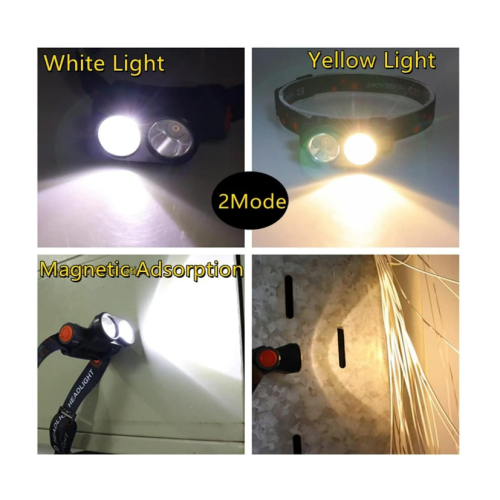 Head Torch Led Rechargeable Super Bright Headlamp with 2 Light Modes LED Headlight Flashlight(Black) 2